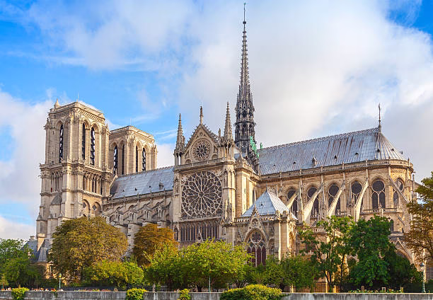 History of Notre-Dame Cathedral